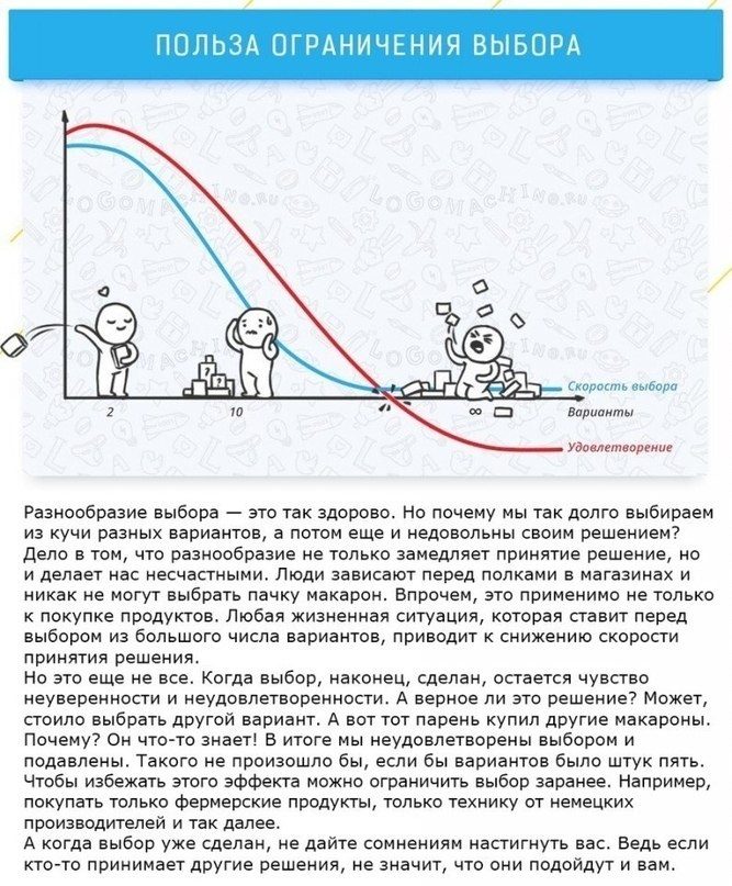  ,      - 5