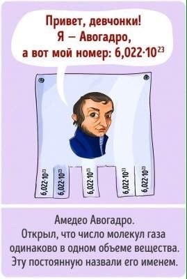 Мы уже давно закончили школу и знаем, что ученые — это не только ряд пыльных портретов на стене ... - 9