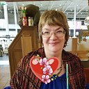 ���� Irina, ������, 55 ��� - ��������� 22 ���� 2019 � ������ ���� ����������