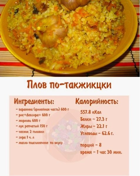5 рецептов вкусного плова, по традиции сохраняем на стену - 4
