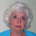 ���� �������, ������ - ��������� 2 ��� 2019 � ������ ���� ����������