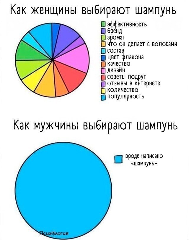  ,   ..    - 4