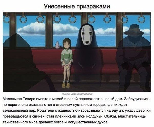10 аниме, после которых мы полюбили этот жанр.Сегодня уже нет людей, которые не слышали бы о таком ... - 6