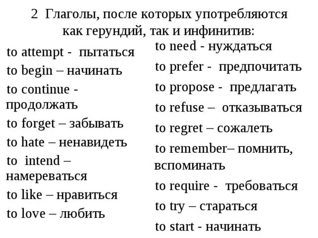 Герундий в английском слова. Глаголы в английском после которых идет инфинитив. Глаголы после которых употребляется инфинитив. После каких глаголов употребляется герундий в английском языке. Глаголы после которых используется инфинитив в английском.