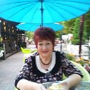 ���� �������, �����, 77 ��� - ��������� 1 ������� 2019 � ������ ���� ����������