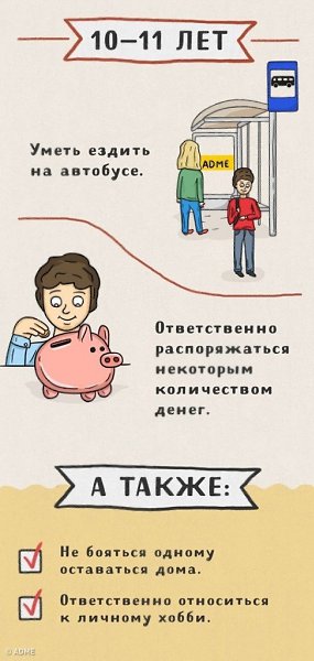 Какие дела можно поручить деткам и в каком возрасте - 8