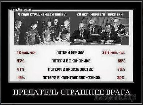_Oleg_  - 4  2019  22:59