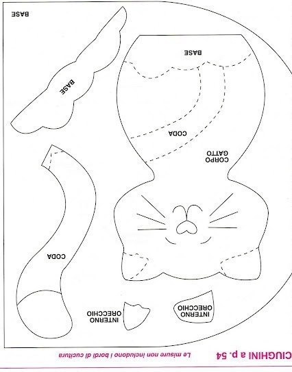 �������� ������� �� �����. �������� - 5