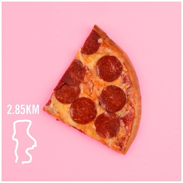    social_calories (Instagram). ,    , ... - 6