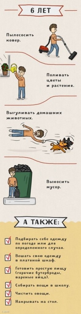         - 4