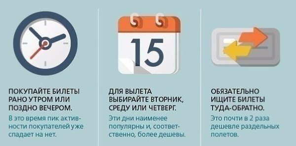 #совет@fan_handmade как покупать более выгодные билеты на самолёт