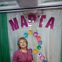 2019� �� ������� ���� ����������