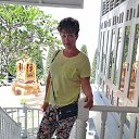 ������� 2019� �� ������� ���� ����������