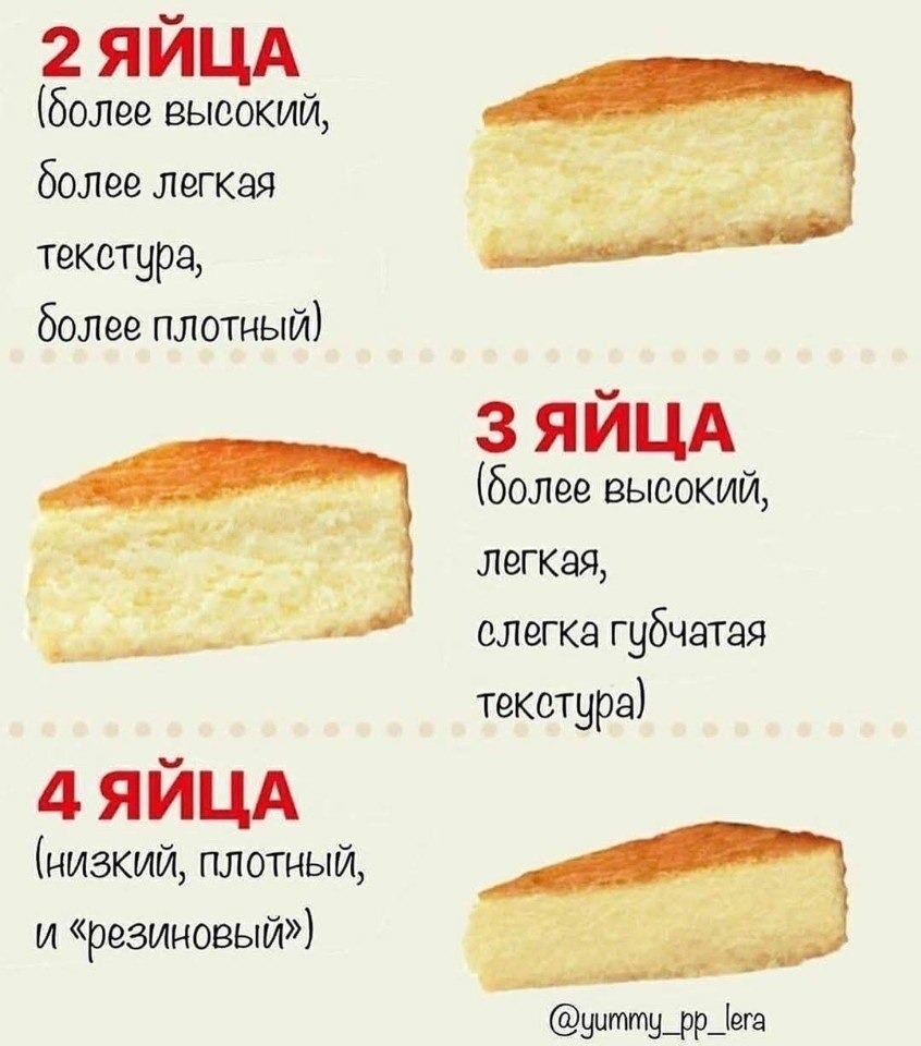    ,      ! - 2