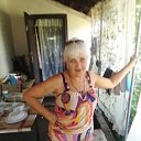 ���� �������, ������� ���, 70 ��� - ��������� 1 ������ 2020 � ������ ���� ����������