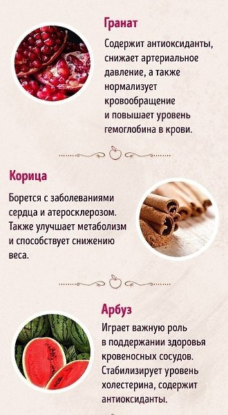 Продукты, которые позаботятся о вашем сердце и снизят риск инфаркта - 5
