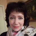 ���� �������, ������ ��������, 66 ��� - ��������� 7 ������� 2019 � ������ ���� ����������