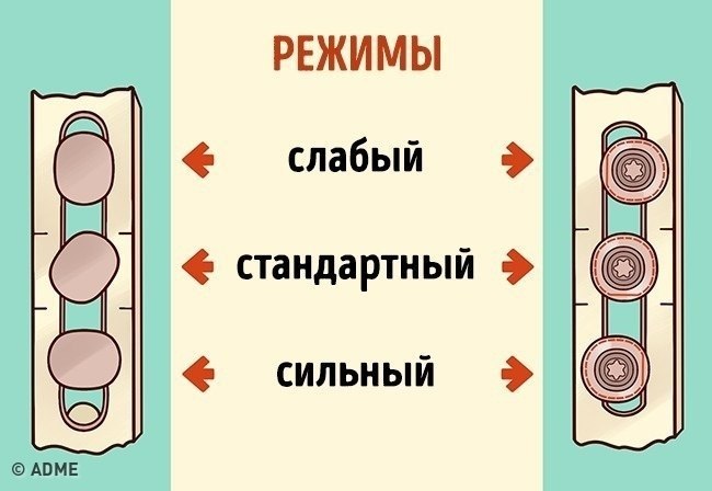        .     ,  ,  ... - 3