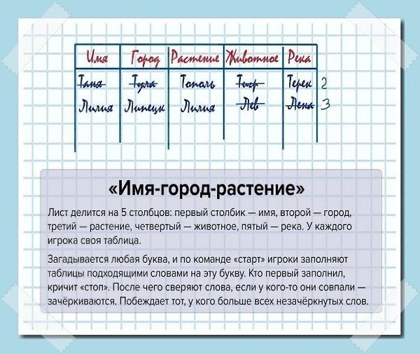 Игры нашего детства. Развивают ребенка и расширяют словарный запас. Поиграйте вместе!