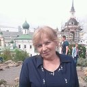 ���� ���������, ��������, 70 ��� - ��������� 12 ��� 2019 � ������ ���� ����������