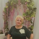 ���� ������, ������ - ��������� 3 ������ 2019 � ������ ���� ����������