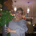 ���� ����, ������� - ��������� 1 ������ 2020 � ������ ���� ����������