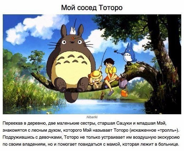 10 аниме, после которых мы полюбили этот жанр.Сегодня уже нет людей, которые не слышали бы о таком ... - 9