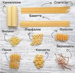 Пойду спрошу у мужа, фузилли ему сварить или кончигли, с котлетами