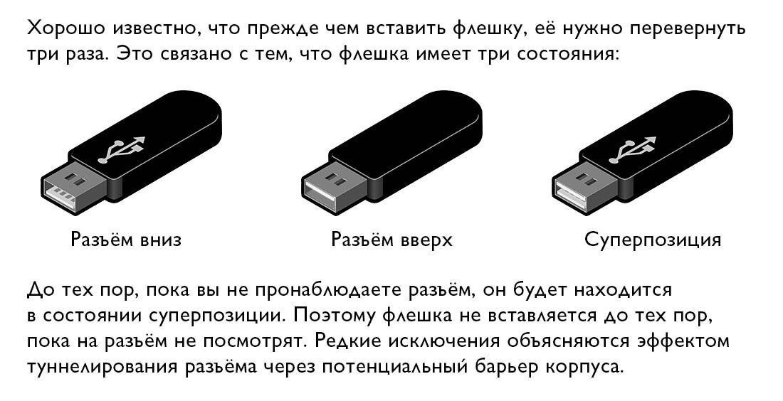 Что делать если вставили карту. Суперпозиция USB разъема. Принцип суперпозиции флешки. USB флеш-накопитель, USB карта памяти или флеш-карта. Флешка прикол.