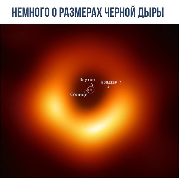    - 15  2019  03:52
