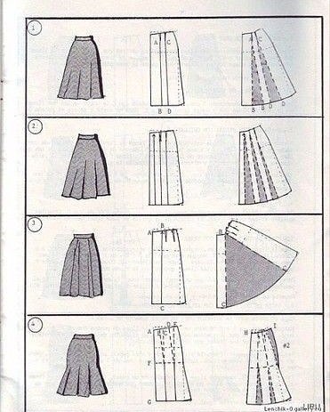#@sewing_school.   https://fotostrana.ru/away?to=/sl/nkl - 8