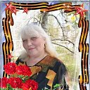 ���� Lyubov Perevezenceva, ��������� - ��������� 8 ��� 2019 � ������ ���� ����������