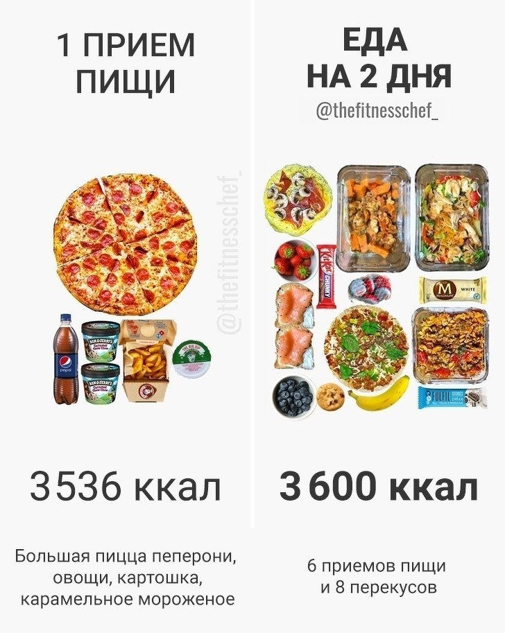       - 7