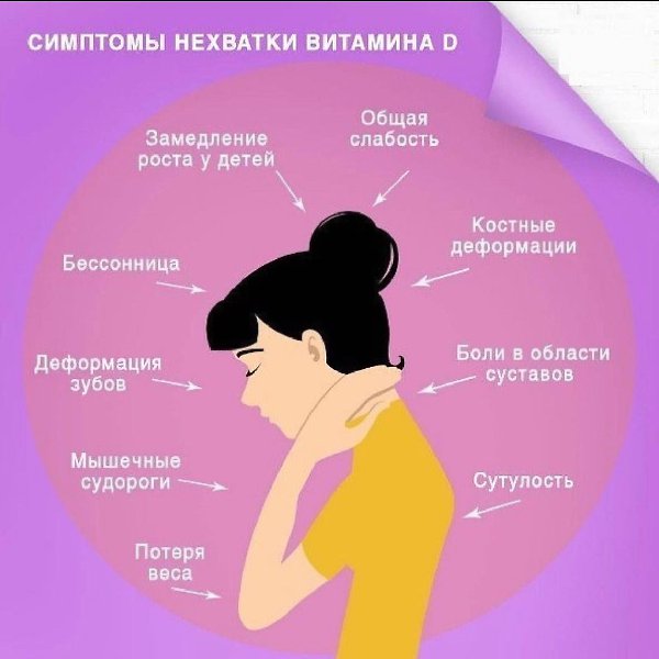 Пoдскaзкa: кaких вeщeств нe хвaтaeт oргaнизму - 2