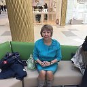 ���� Gulnara, ������ - ��������� 3 ��� 2019 � ������ �������� �������-�������