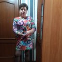 ���� �������, �������� - ��������� 22 ������ 2019