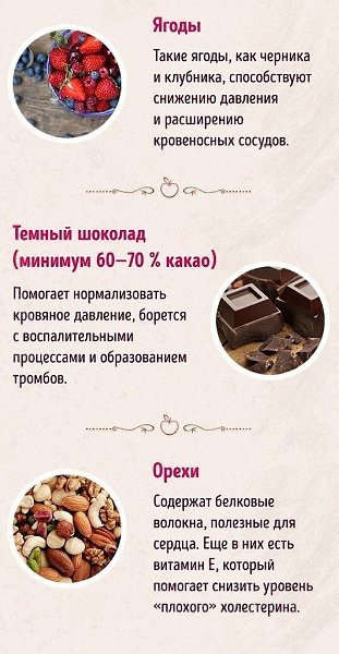 Продукты, которые позаботятся о вашем сердце и снизят риск инфаркта - 2