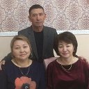 � � �������� �� ������� ���� ����������