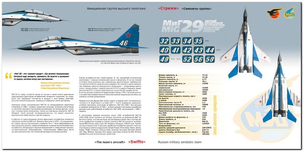 День рождения у них! «Стрижи» — авиационная группа высшего пилотажа Военно-воздушных сил России. ... - 2