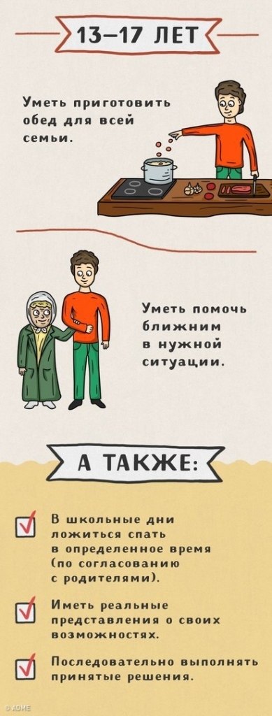          - 10