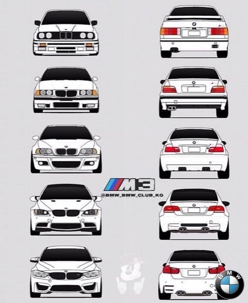 BMW M3