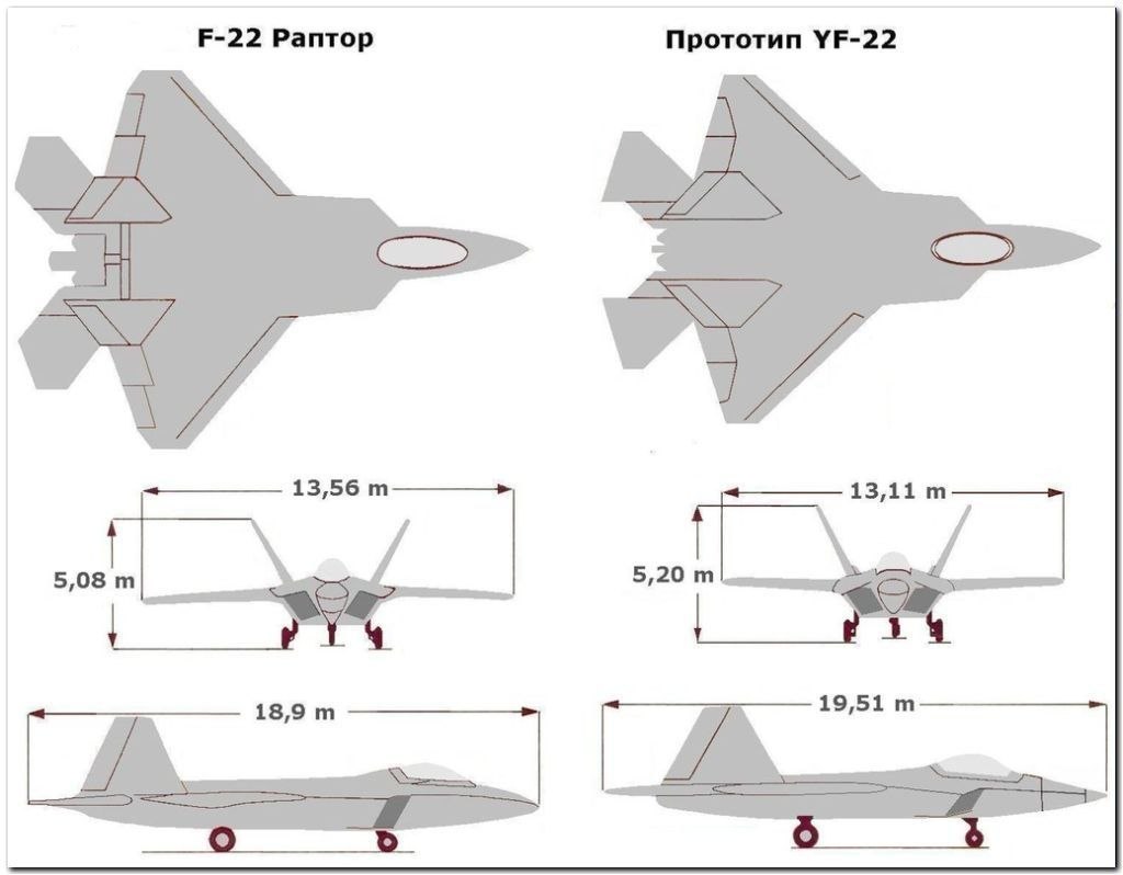 F-22    .29      YF-22,   F-22. ... - 3