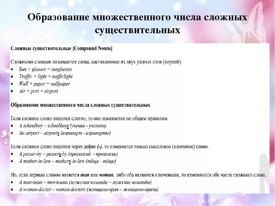 Сложные существительные в английском. Сложные существительные в английском языке. Сложные свществиткльне в англ. Составные существительные в английском языке. Примеры сложных существительных в английском.