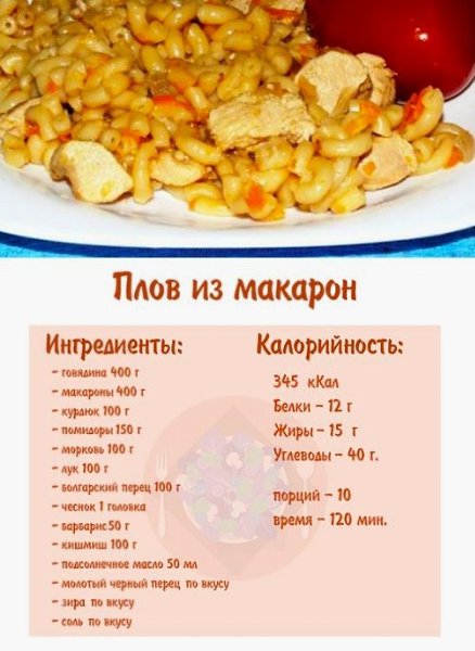 5 рецептов вкусного плова, по традиции сохраняем на стену