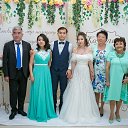 ���� ����, �������� - ��������� 8 ���� 2019 � ������ ���� ����������