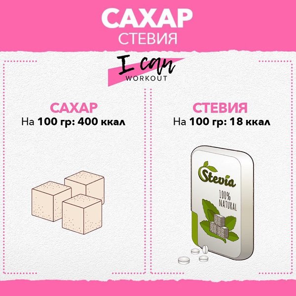 Простые правила замены! Будьте всегда в форме.#советы@ican - 2