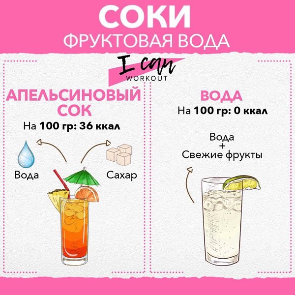 Простые правила замены! Будьте всегда в форме.#советы@ican - 6