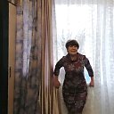 ���� ������, ��������, 65 ��� - ��������� 25 ������� 2019 � ������ ���� ����������