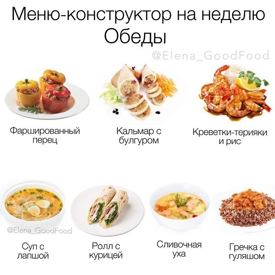 Простые рецепты для правильного питания. Правильное питание меню. Правильное питание обед меню. Правильное питание меню рецепты. Правильное питание ужин меню.