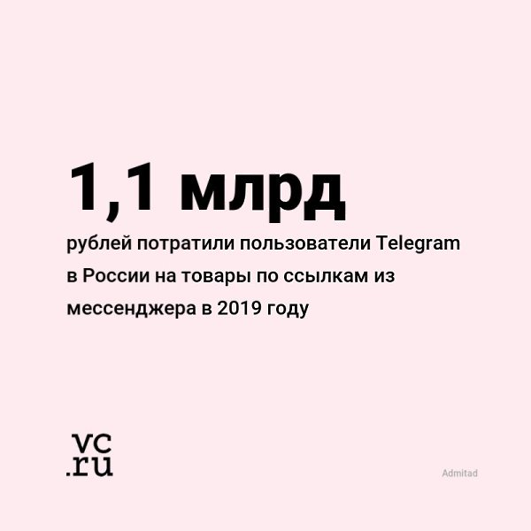    Telegram  2019    196%    2018 : vc.ru/trade/109617